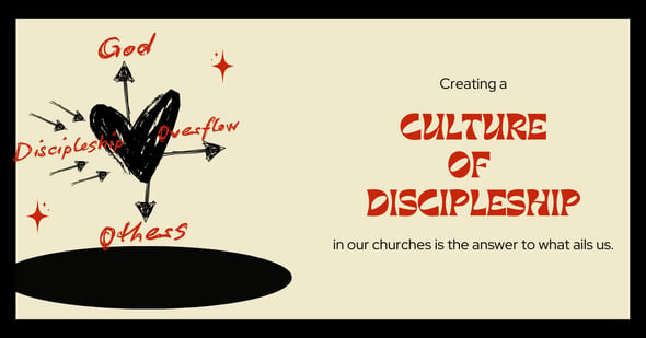 Culture of Discipleship