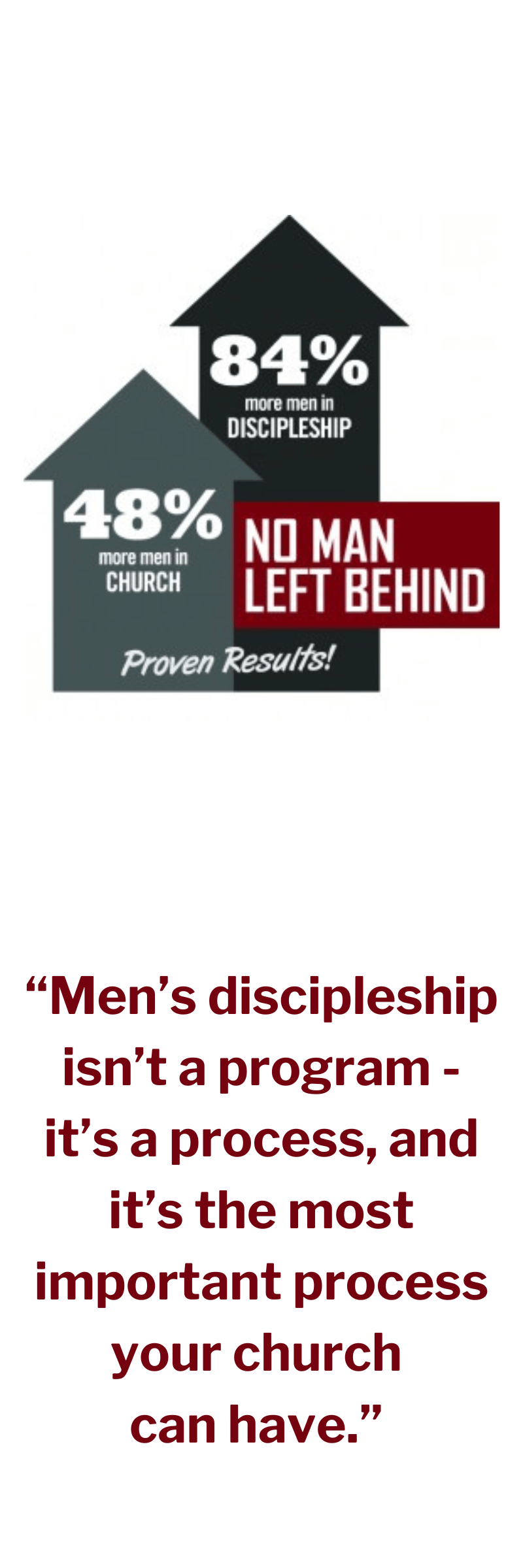 Leader Letter - NMLB Image Quote 01.25