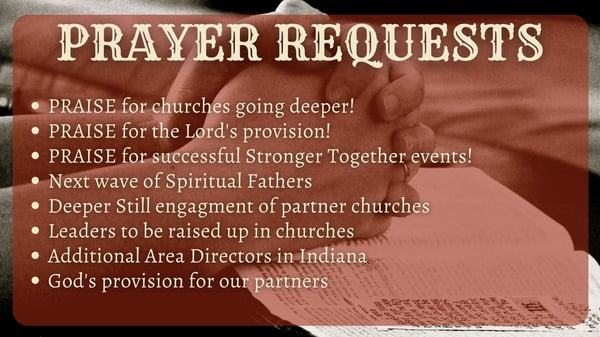 Prayer Requests 06.15.23