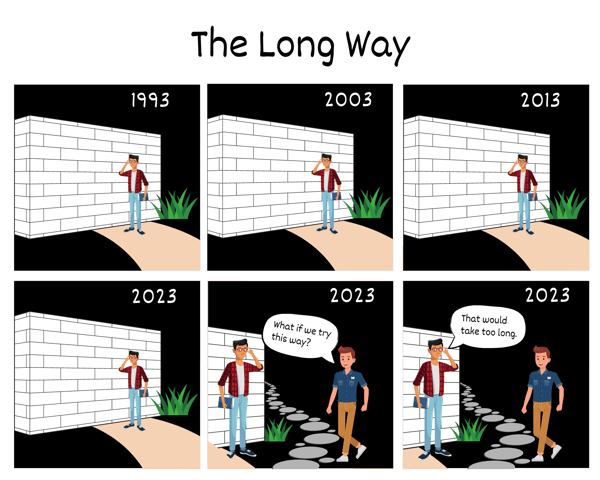 The Long Way